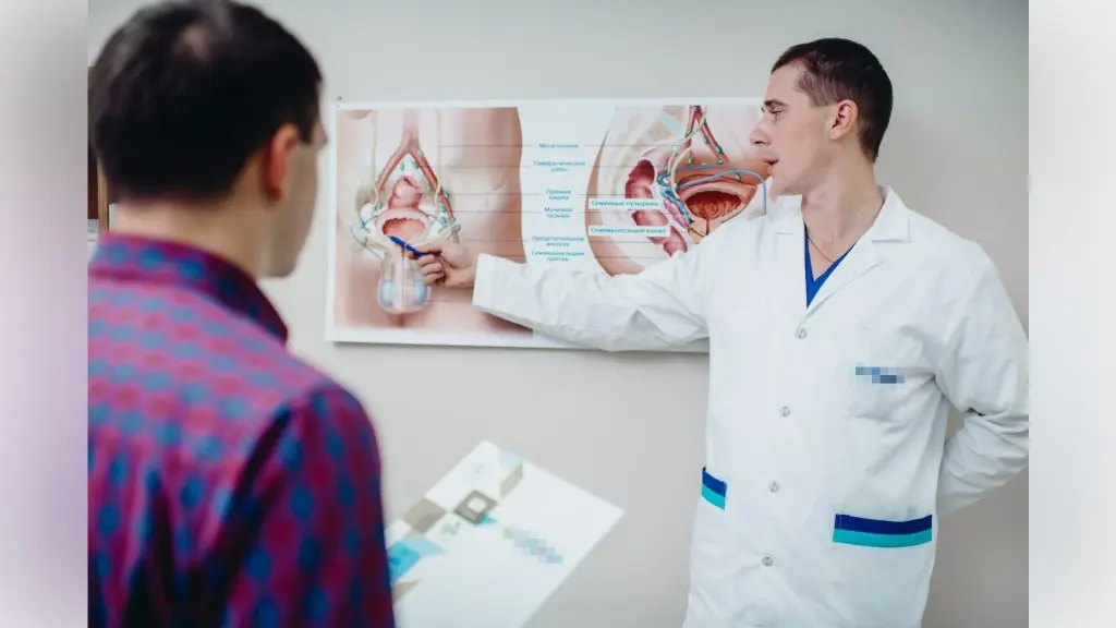 prostate massage-psa levels-Review of PSA